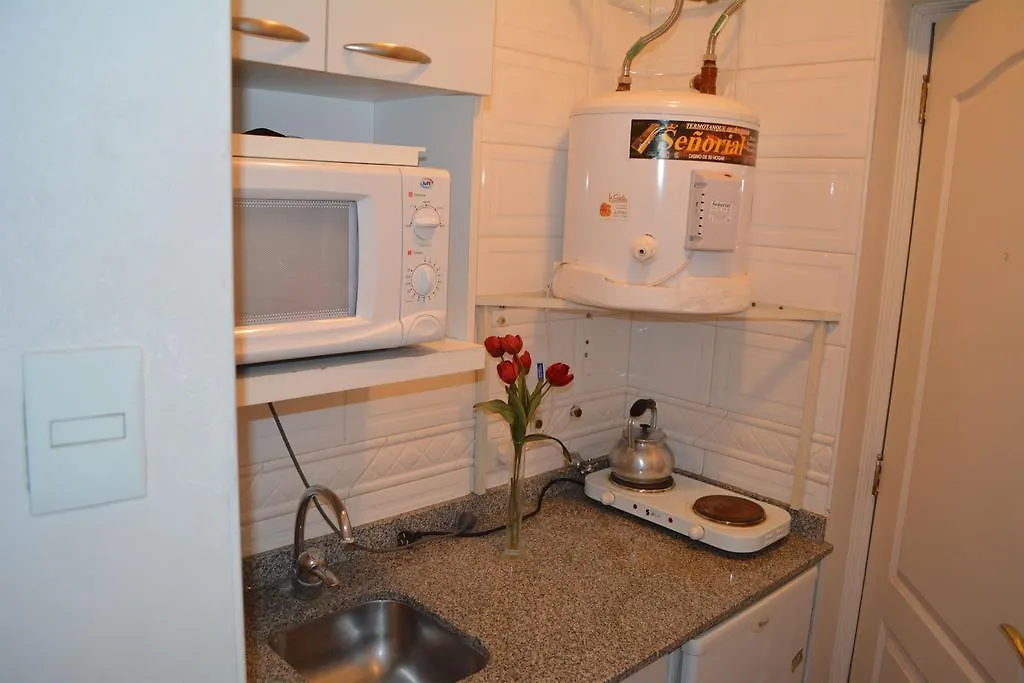 Millennium Condominio Suites Mendoza Argentina